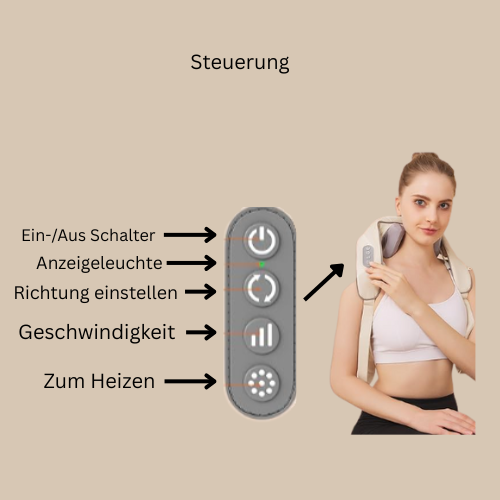 WohlSanft® - Sanfklang